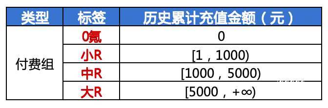 《2026》「黑暗之魂」黑魂故事：从不死聚落到幽邃教堂